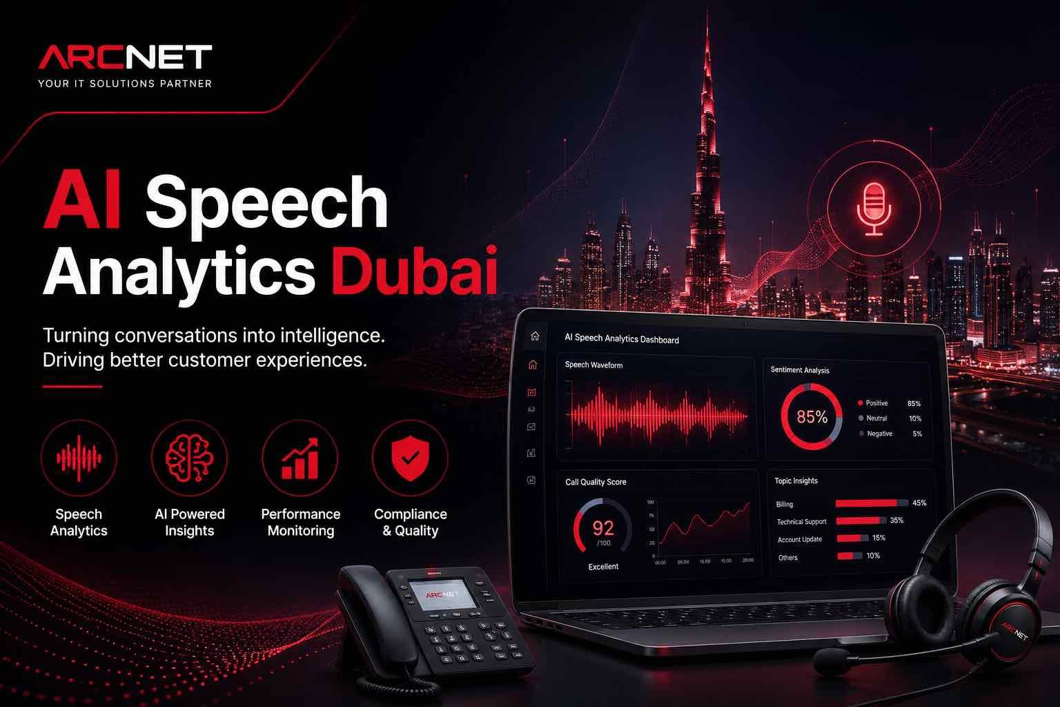 AI Call Recording in Dubai: How Speech Analytics Improves Customer Service